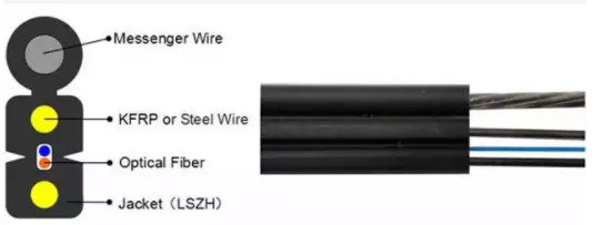 Наружный оптоволоконный кабель 1/2/4 Core G657A 2 км Многомодовый кабель FTTH Drop GJYXCH