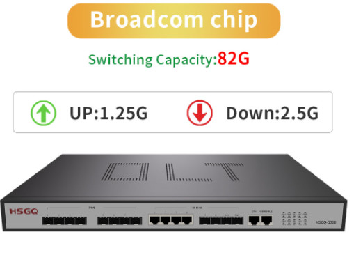 FCC 8 переносит uplink Gpon OLT 2×10GE SFP прорезает 4 uplink ×10/100/1000M RJ45