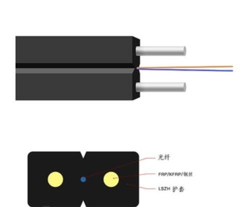 Поддерживать провода 0.5mm ядра 2 оптического кабеля 1 падения бабочки GJXH стальной само-